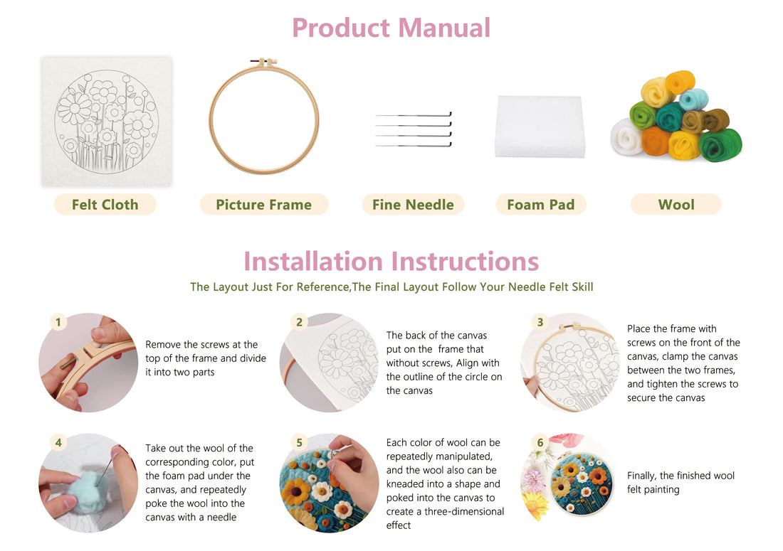 GATYZTORY DIY Wool Felting Painting Kit